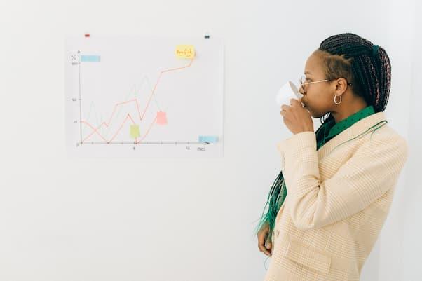 Intelligent Forecasting