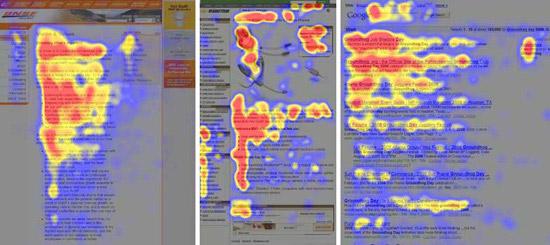 F pattern reading