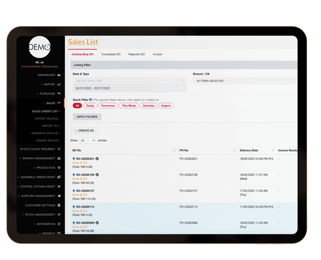Standardization of business operations