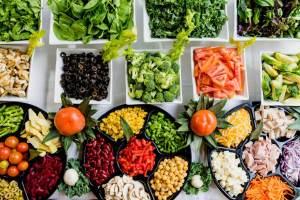calculating food cost percentage