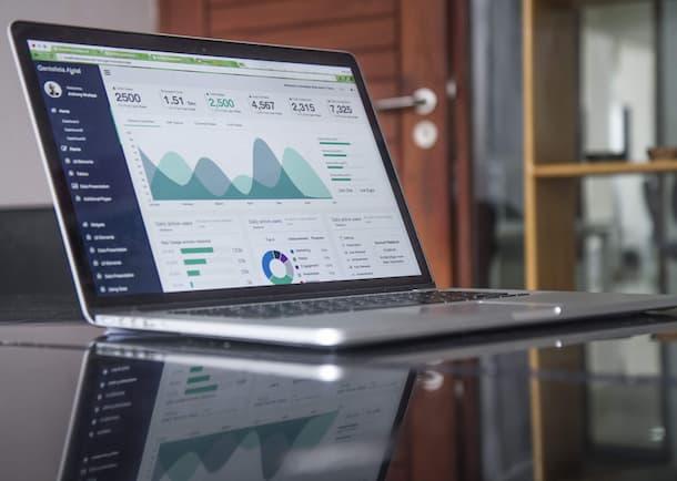 The Secret to Generating More Profit for F&B businesses