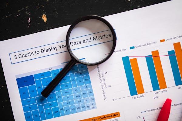 How to Increase Restaurant Profits Using Sales Analysis Reports