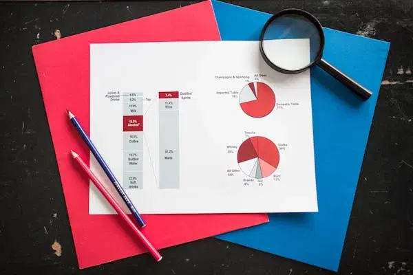 Manage Invoices with Food Market Hub’s Invoice Summary Report