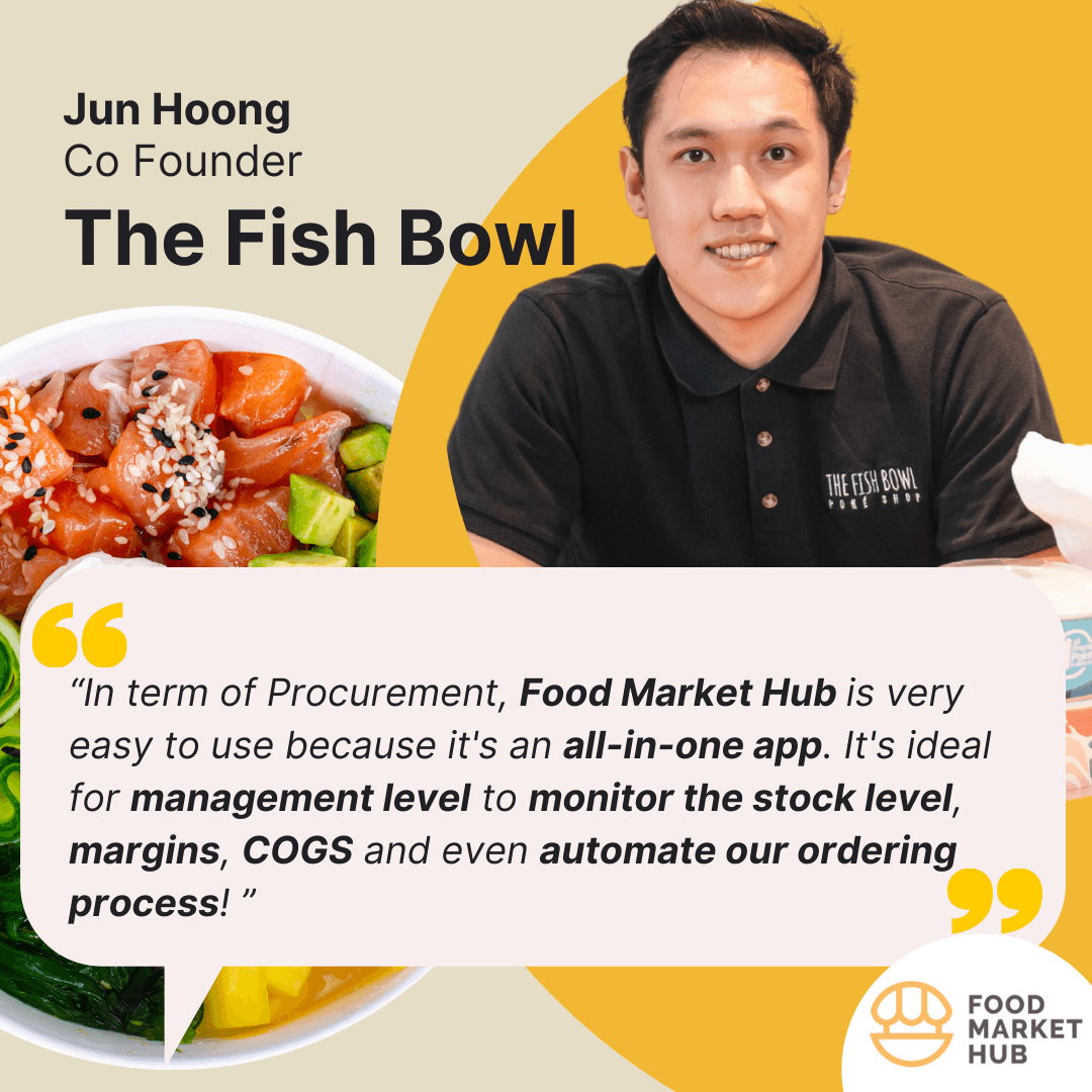 The Fish Bowl's Journey in Streamlining Restaurant Operations with Food Market Hub